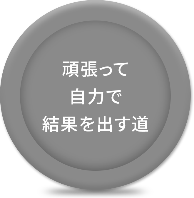 頑張って自力で結果を出す道