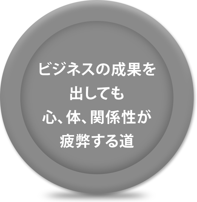 頑張って自力で結果を出す道