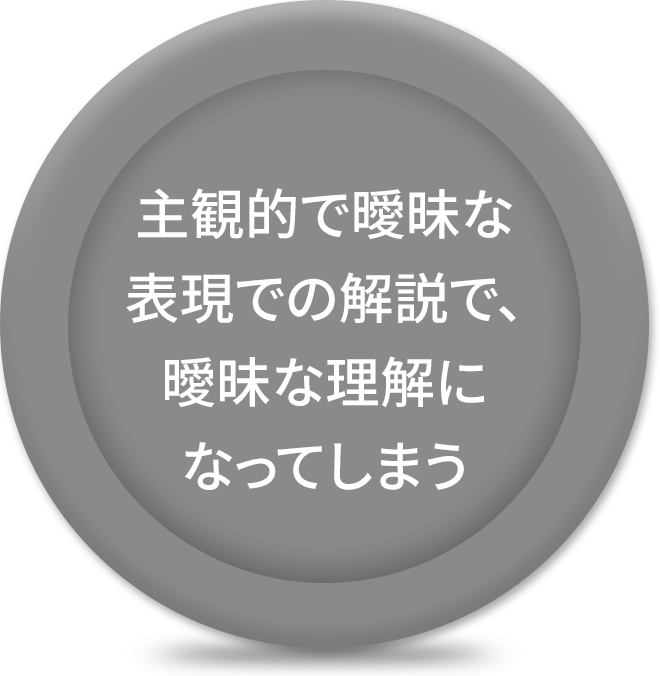 主観的で曖昧な 表現での解説で、曖昧な理解になってしまう