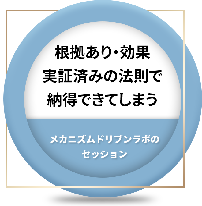 客観的で明確な 表現での解説により シンプルに理解できてしまう