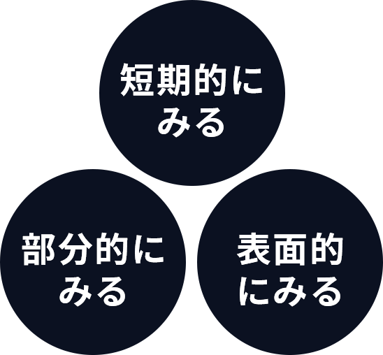 問題をクリエイトする3つの視点