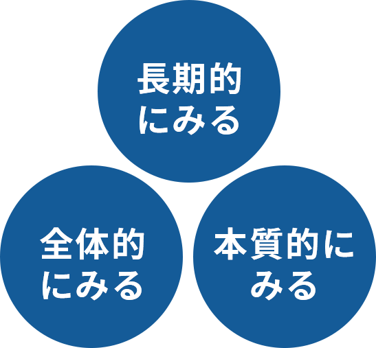 問題が問題では無くなる3つの視点