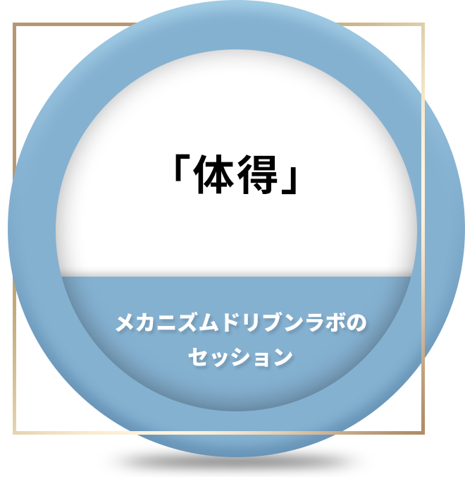「体得」